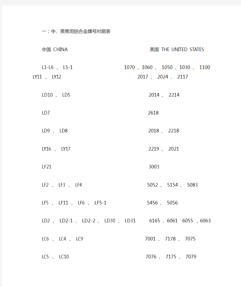 铝合金新老牌号对照表