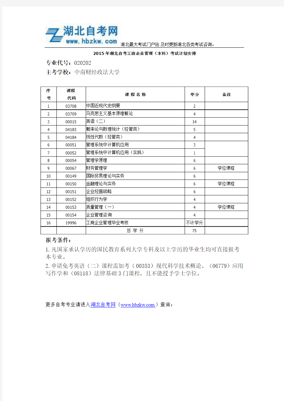 2015年湖北自考工商企业管理(本科)考试计划安排