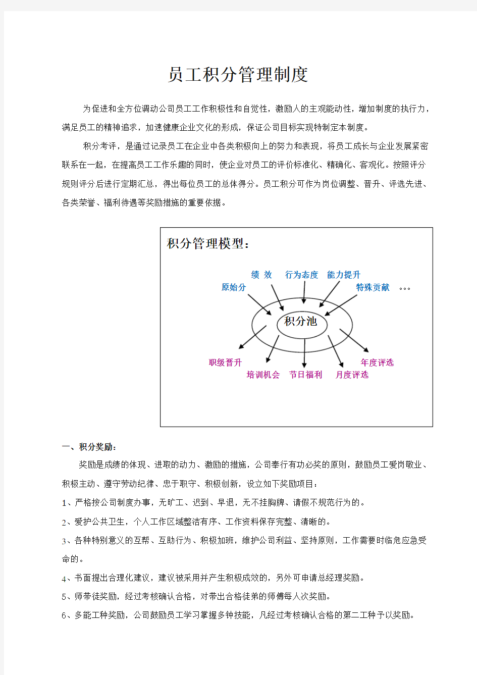 员工积分管理制度