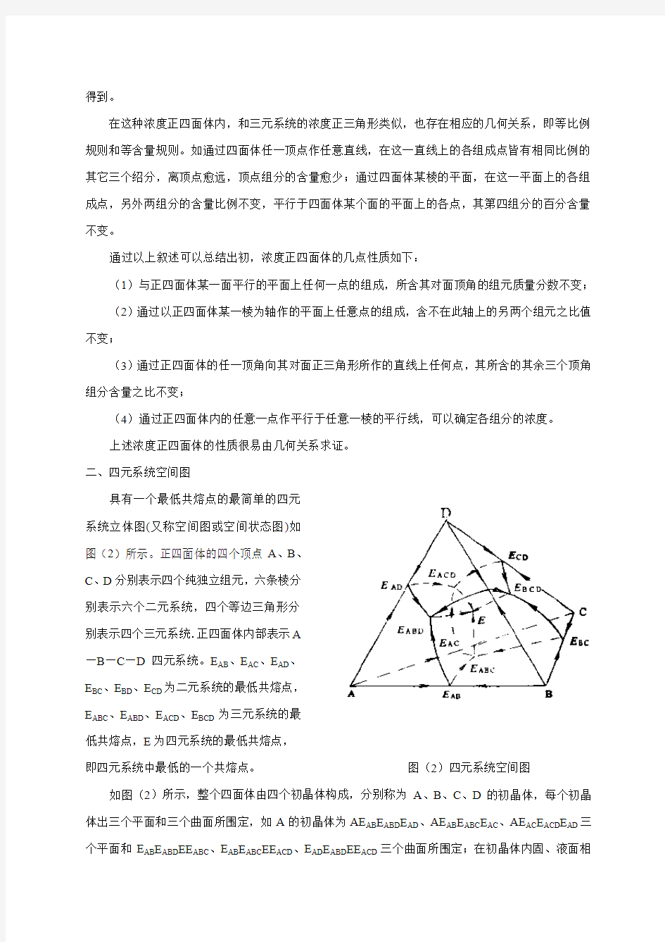 四元系统相图简介