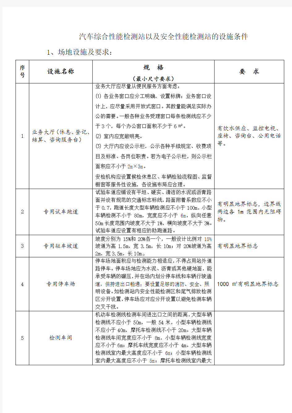 汽车检测站的设施条件