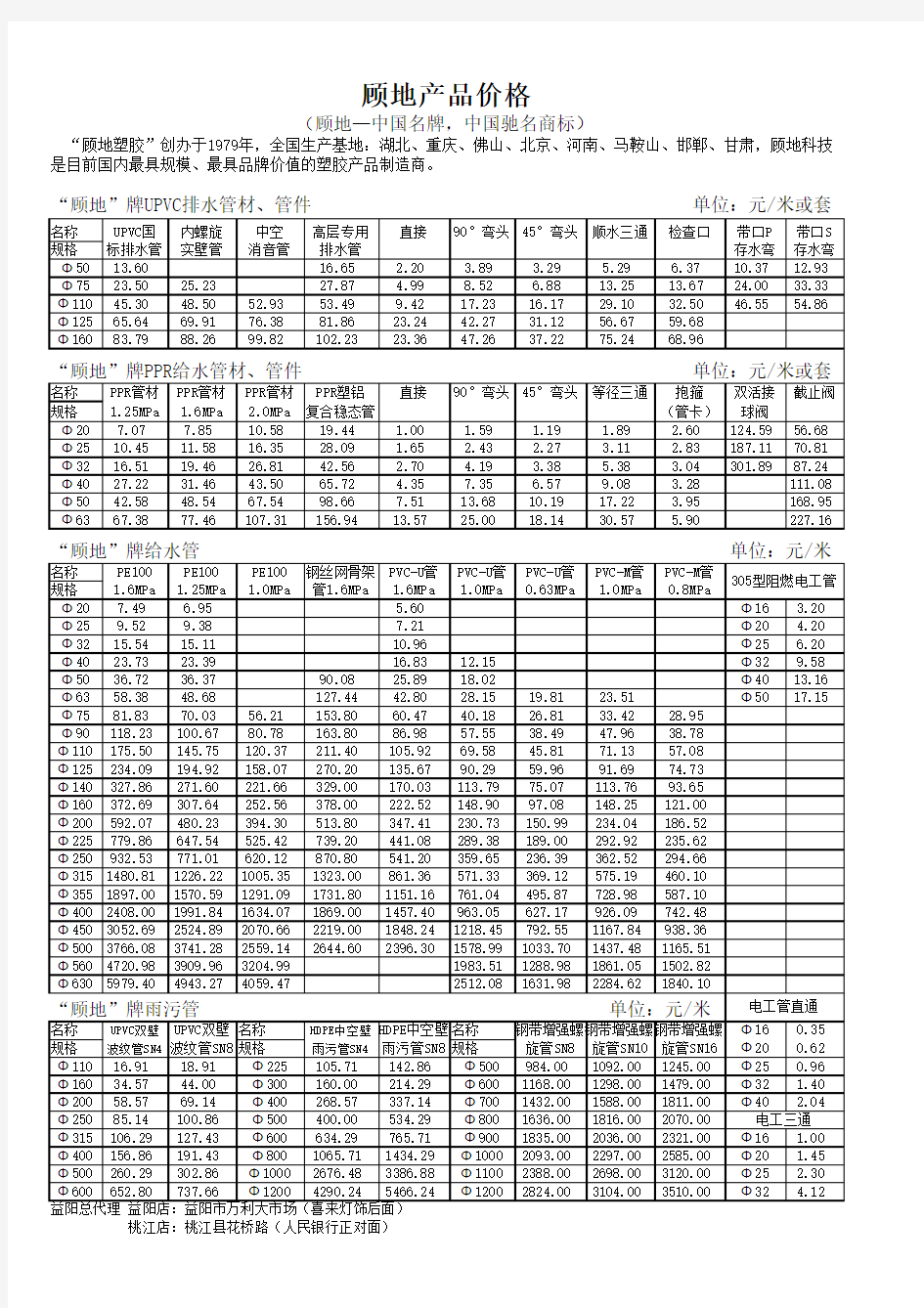 顾地塑胶产品报价单xls