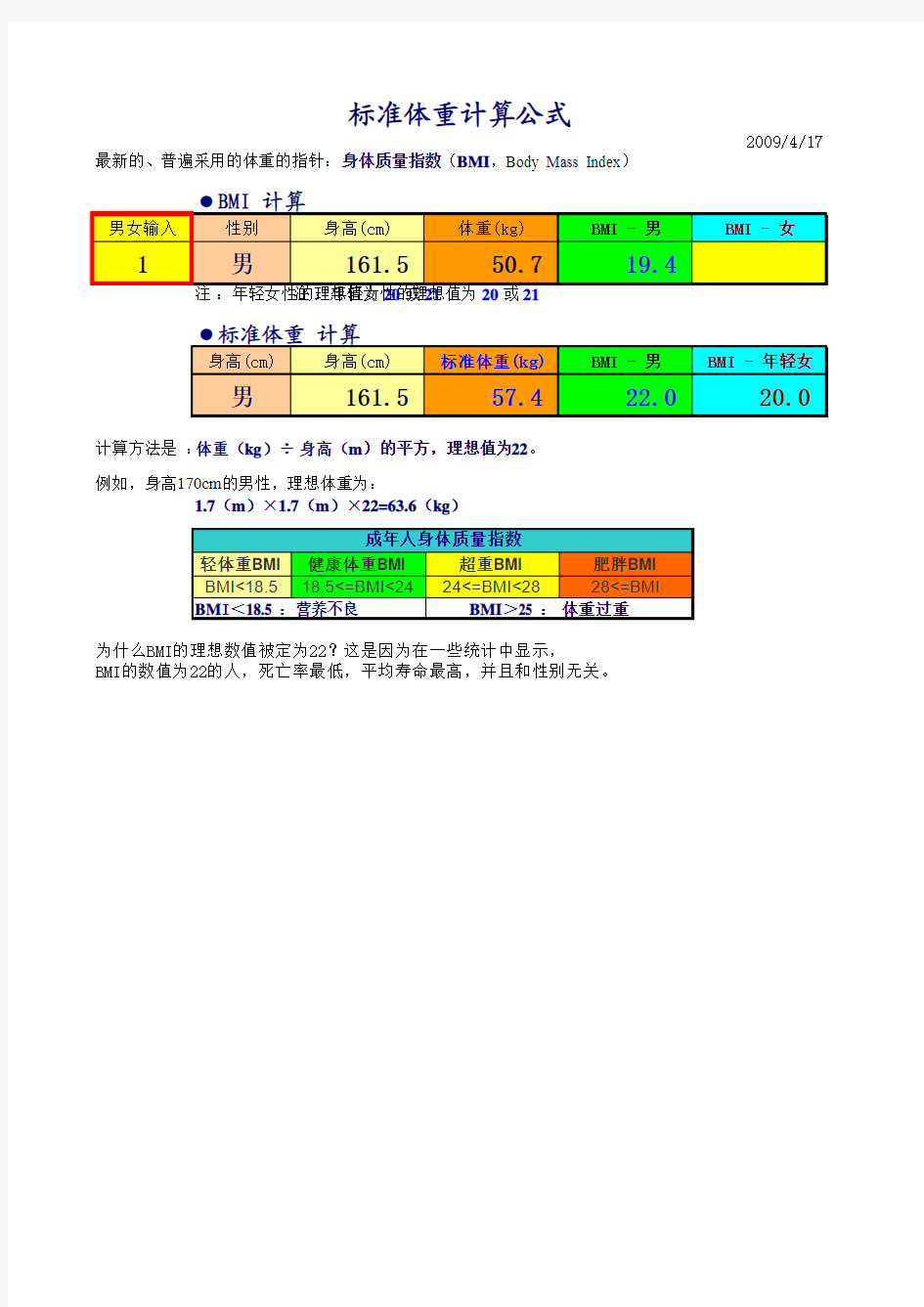 标准体重计算公式模板