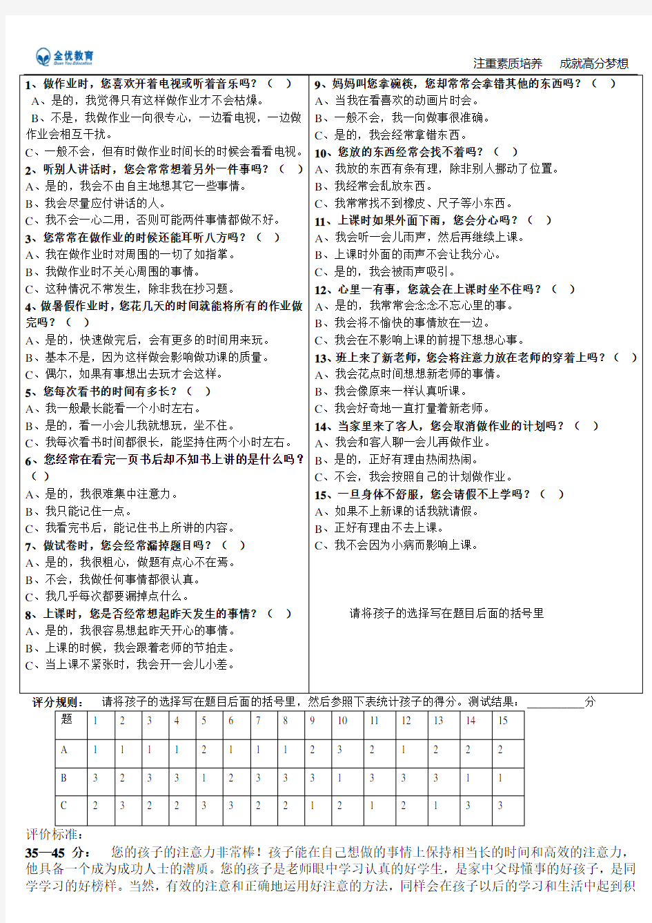 注意力水平测评量表