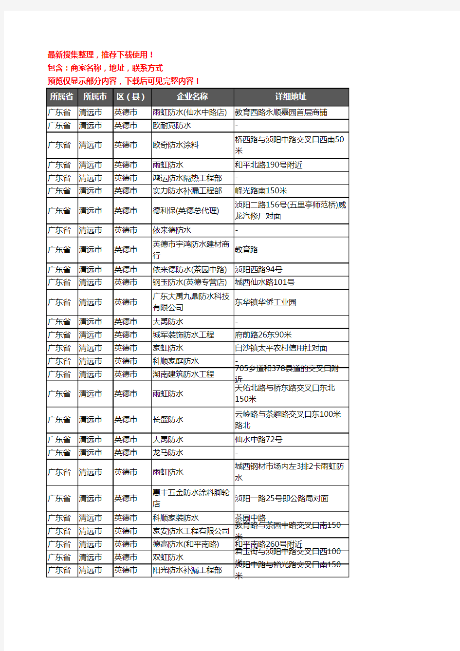 新版广东省清远市英德市防水企业公司商家户名录单联系方式地址大全50家