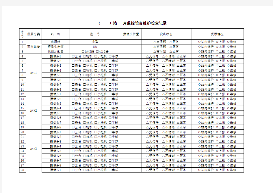 监控设备维护检查记录表