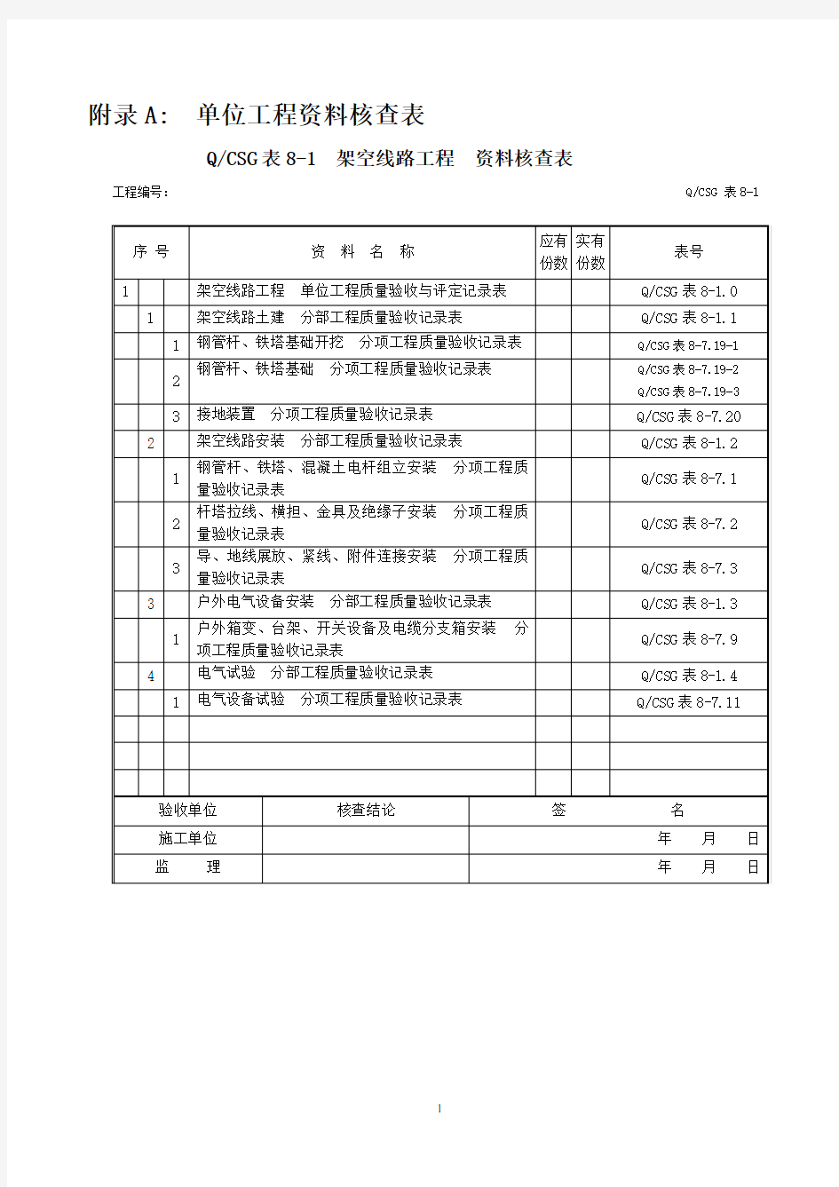 第八册配网工程(验评标准表)