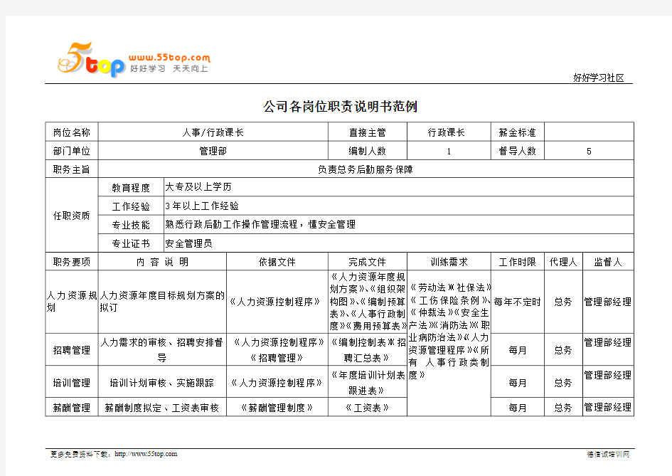 人事行政课长岗位职责说明书