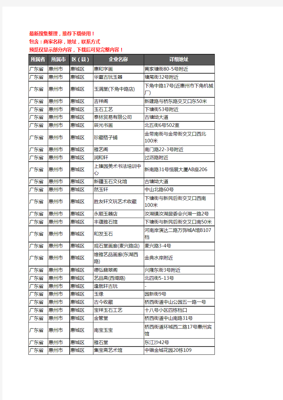 新版广东省惠州市惠城区古玩企业公司商家户名录单联系方式地址大全144家