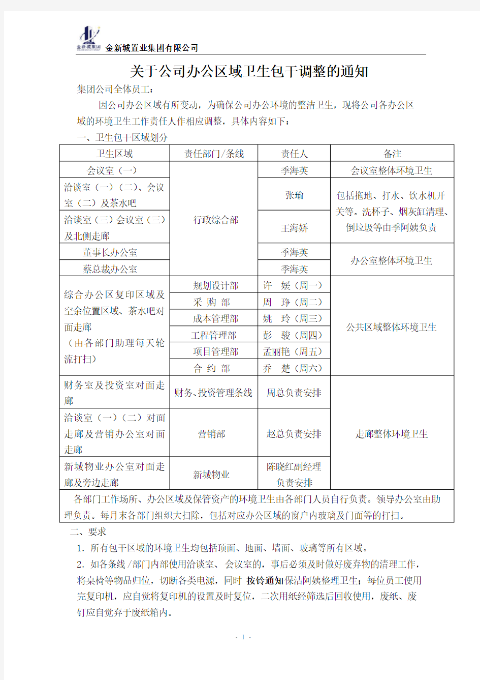 关于公司办公区域卫生包干调整的通知