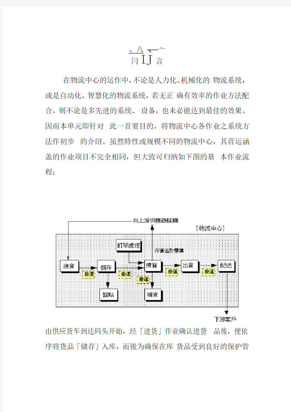 物流中心作业流程