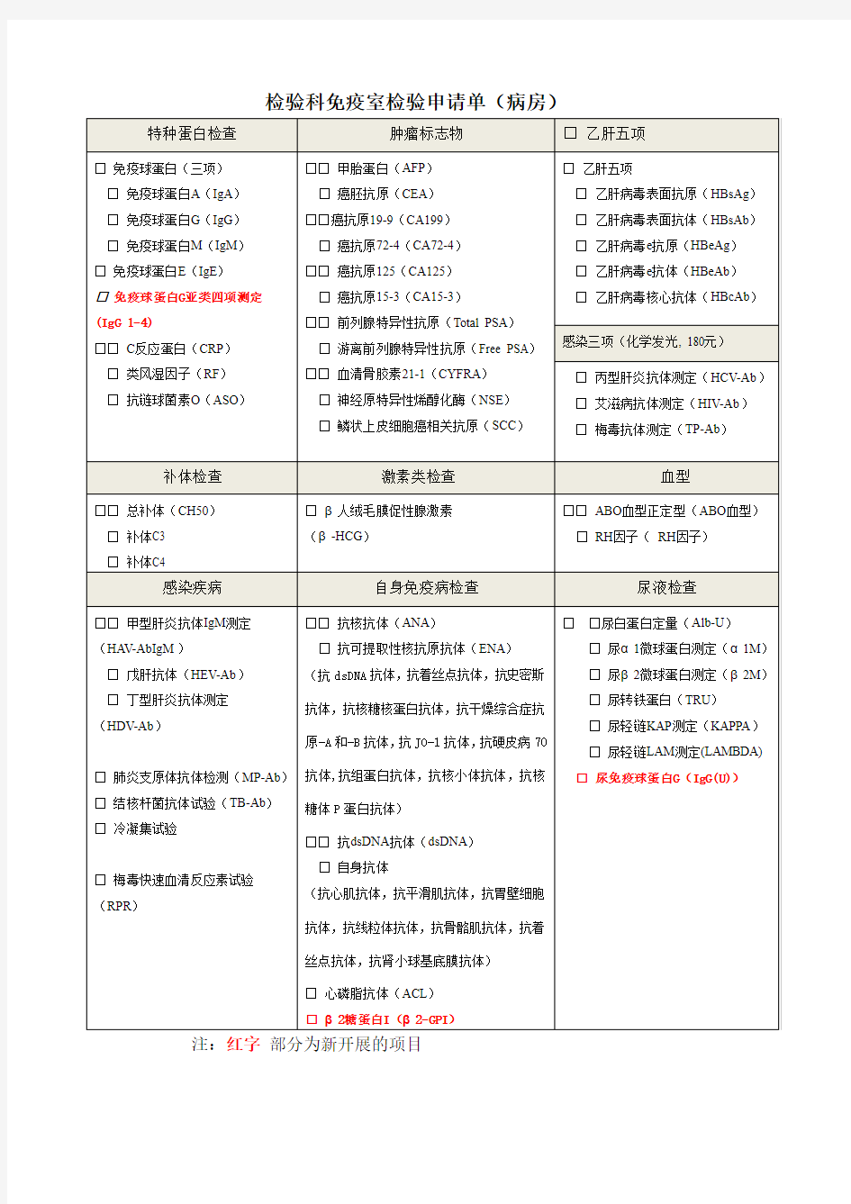 第三篇：检验科免疫室检验申请单(病房)