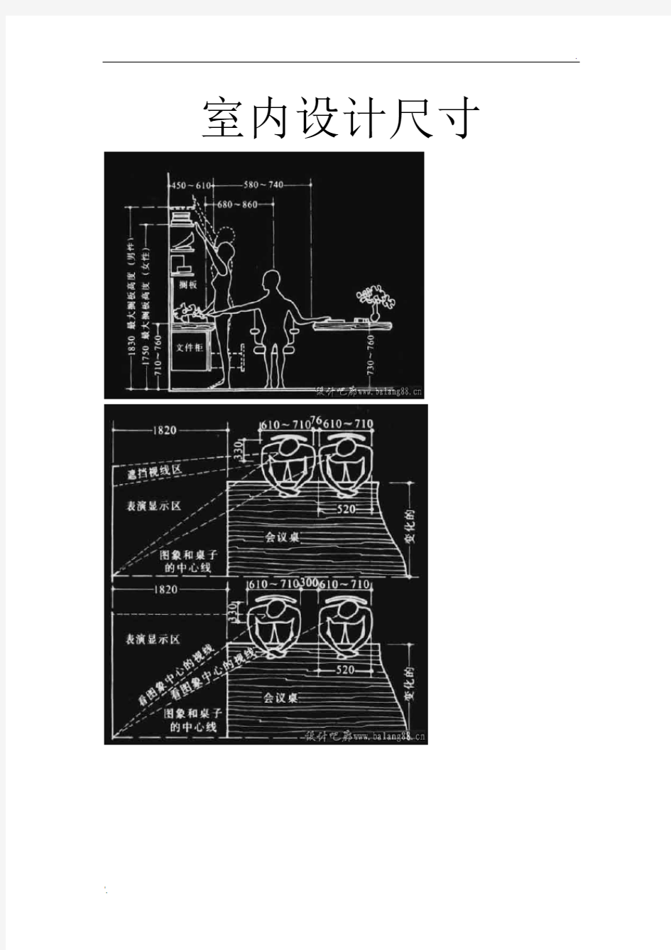 室内设计尺寸标准