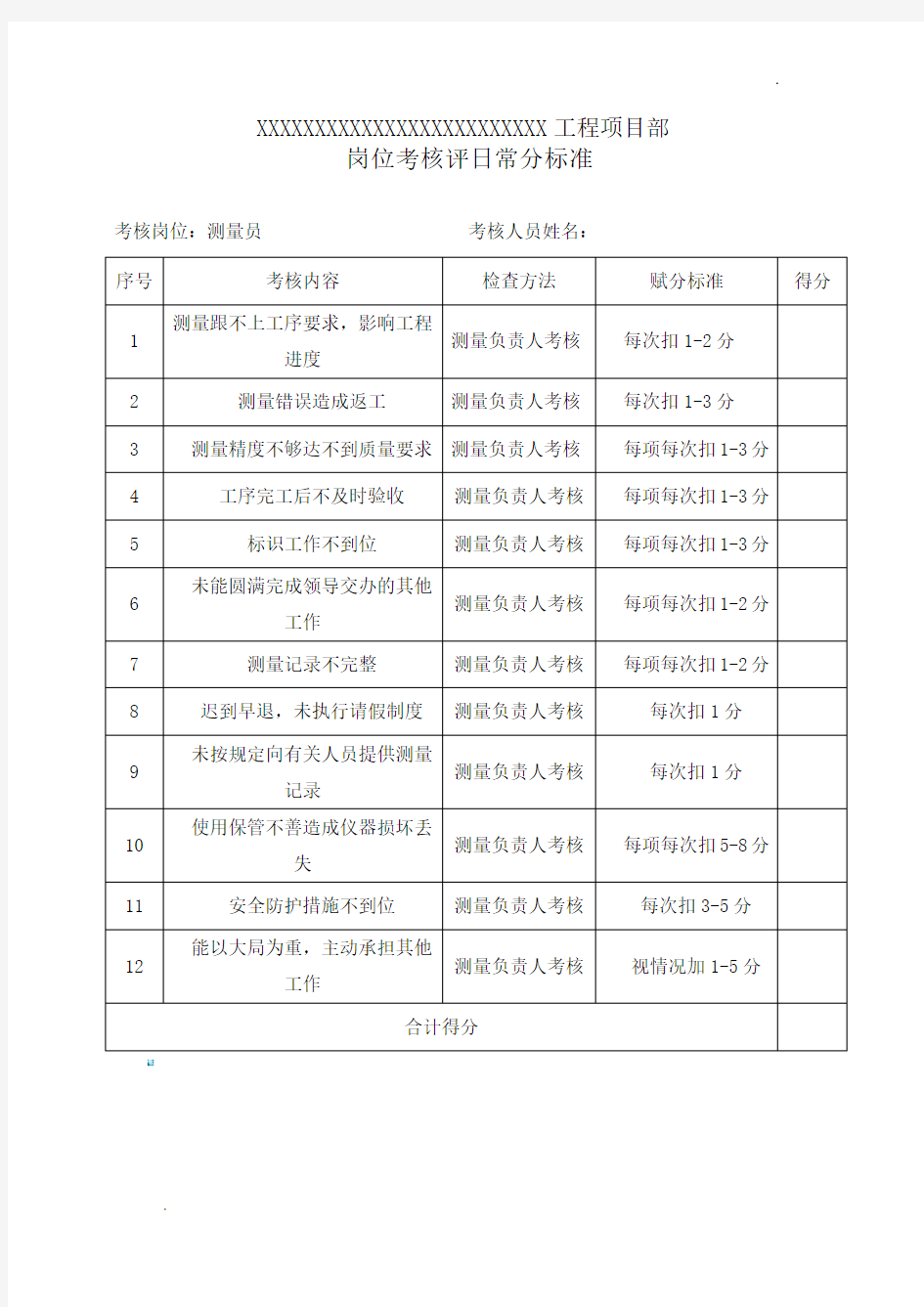 项目部测量员考核标准表