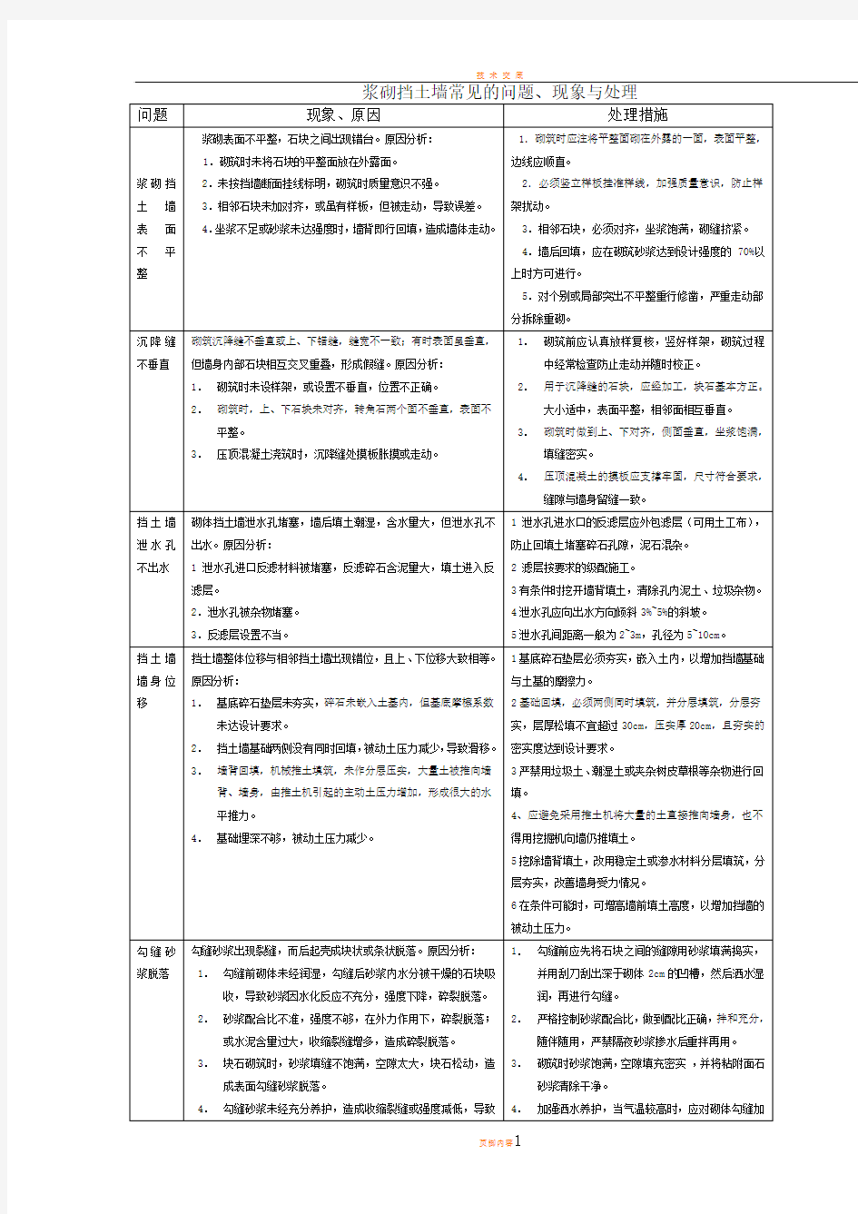 浆砌挡土墙常见的问题