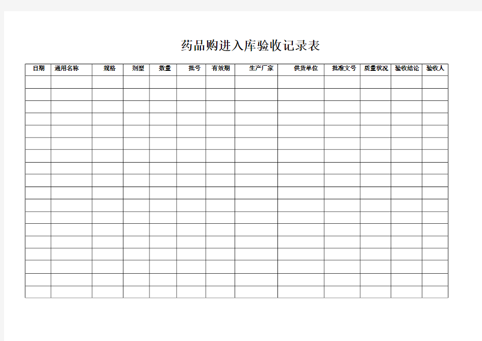 药品购进入库验收记录表