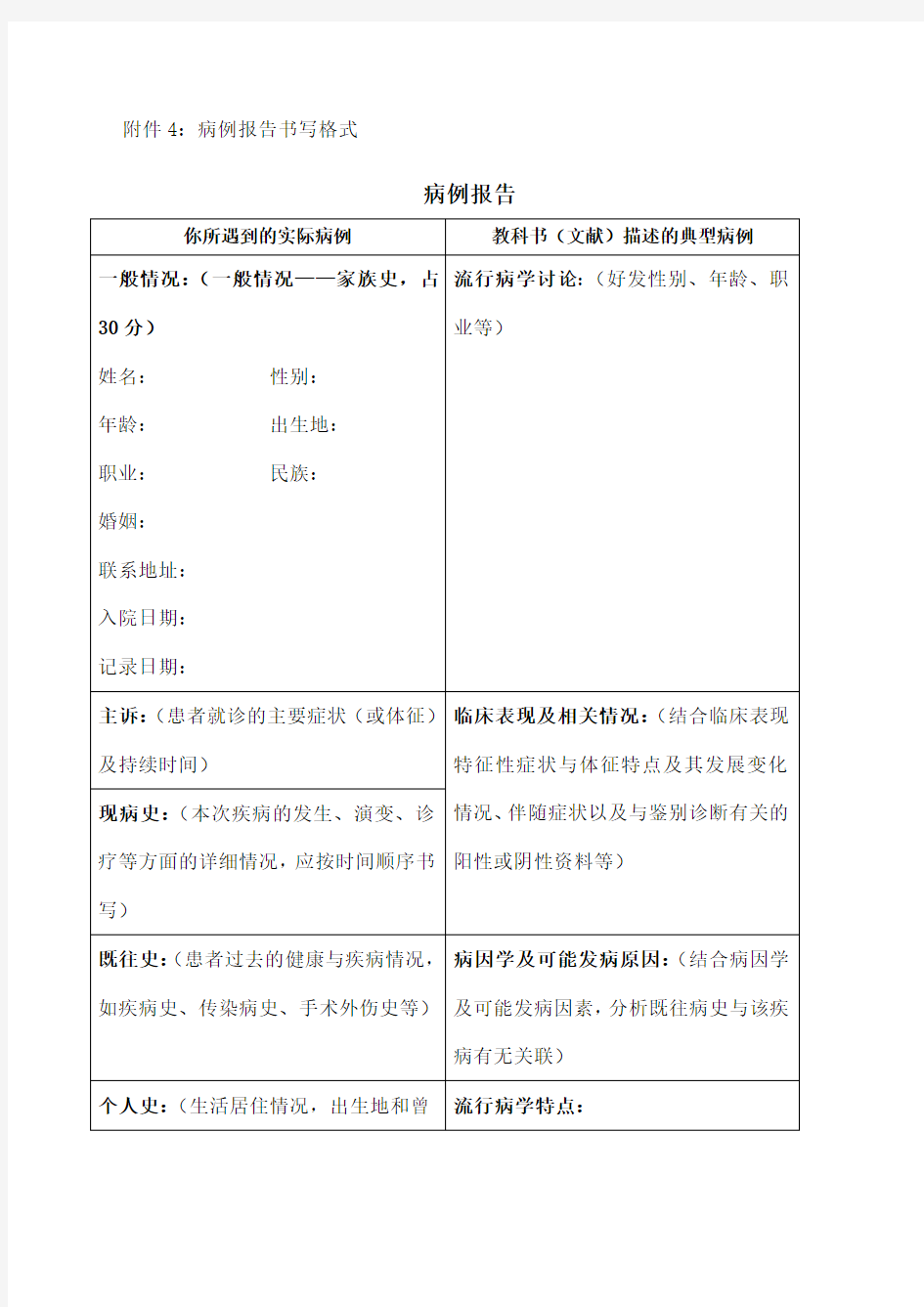 病例报告