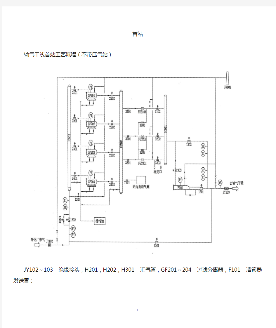 天然气各站工艺流程图