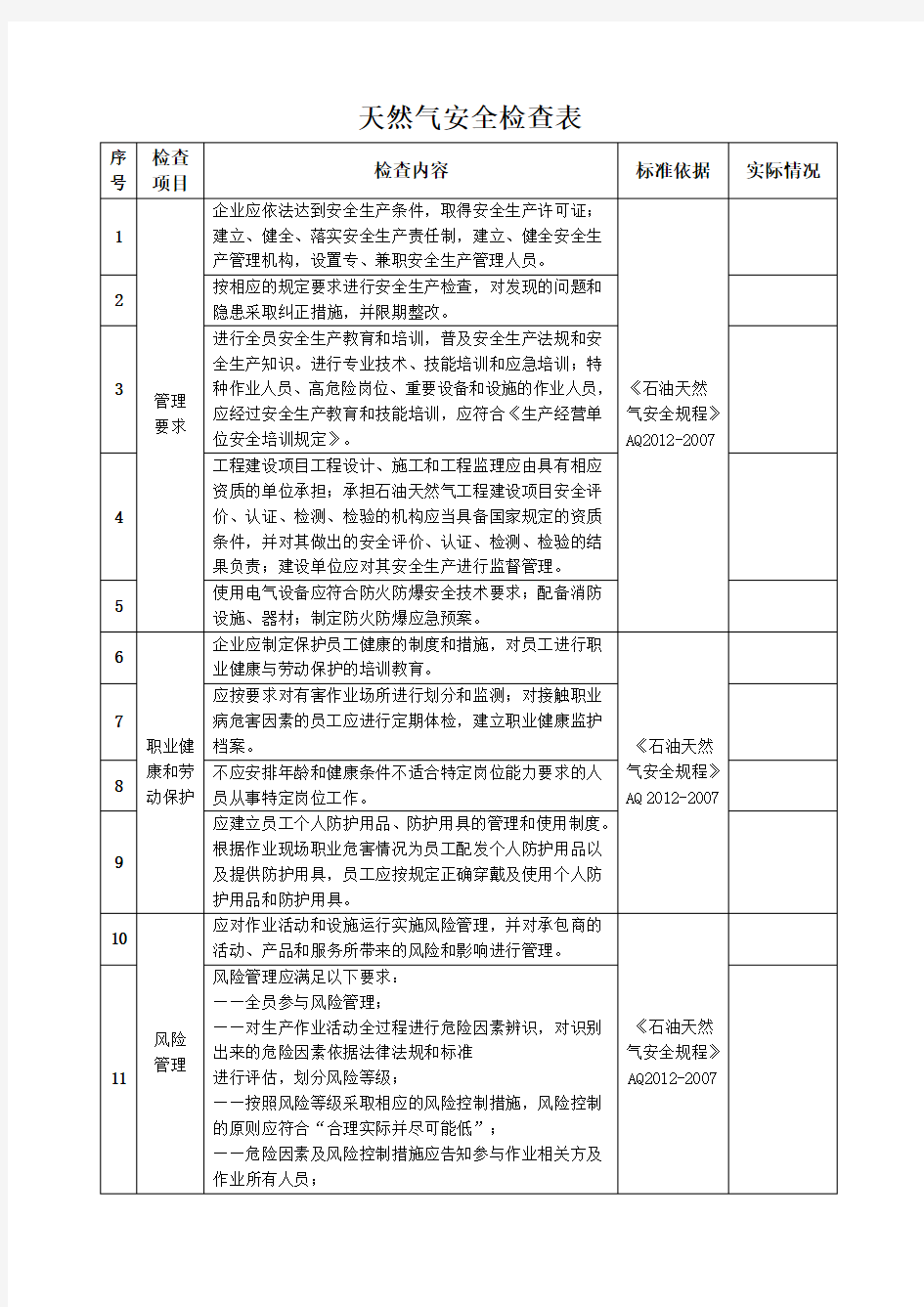 天然气安全检查表