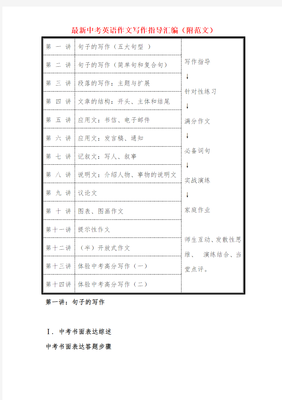 最新中考英语作文写作指导汇编(附范文)