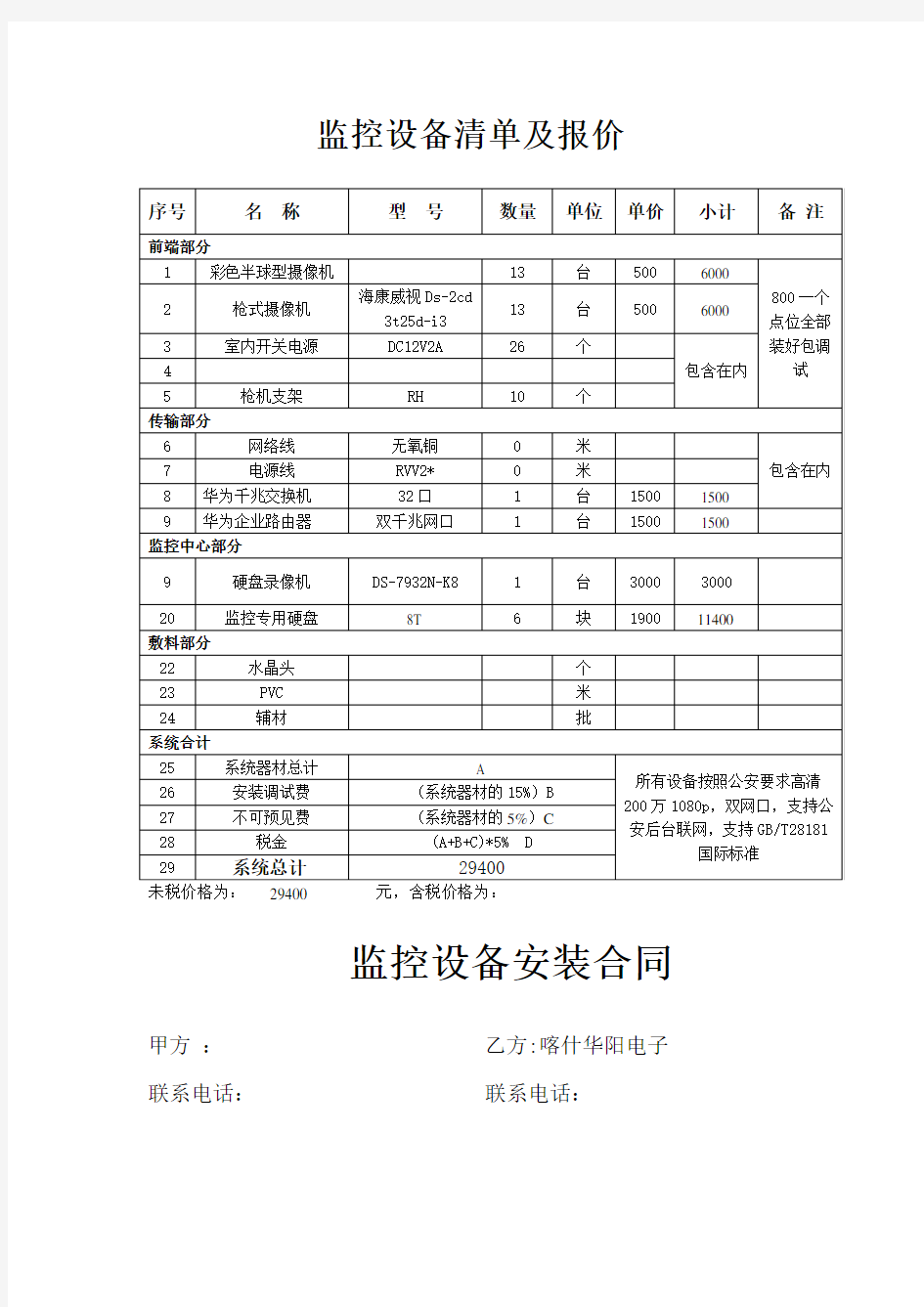 KTV监控设备清单及报价