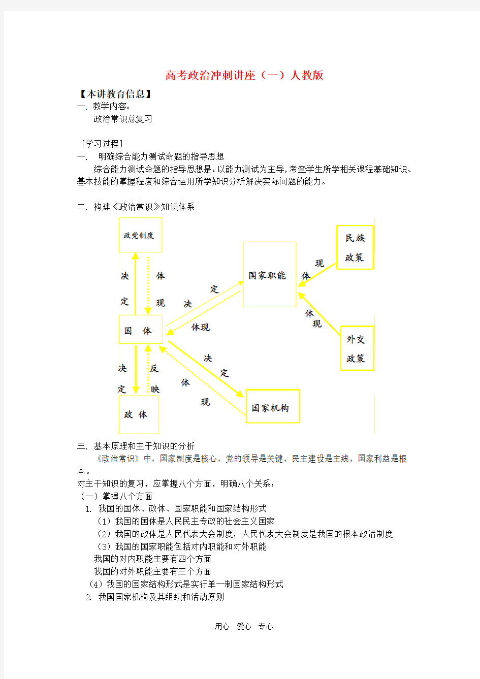 高考政治冲刺讲座(一)人教版知识精讲.doc