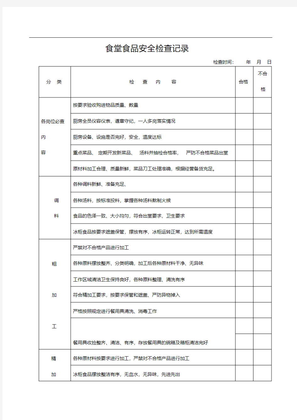 最新幼儿园食堂食品安全检查记录表整理