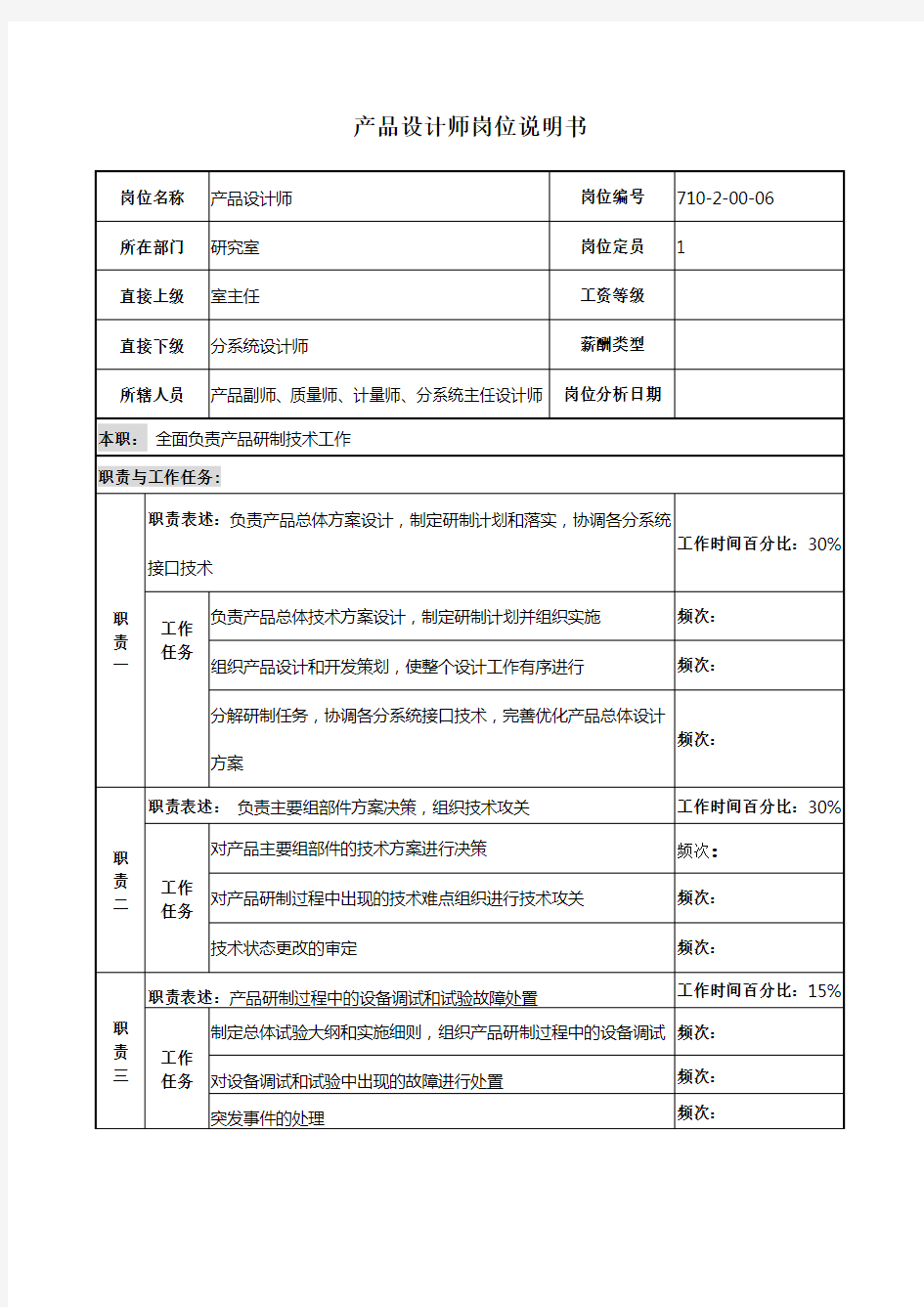 产品设计师岗位说明书