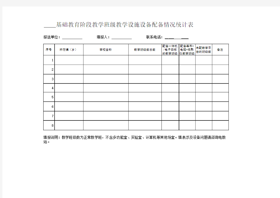 基础教育阶段教学班级教学设施设备配备情况统计表