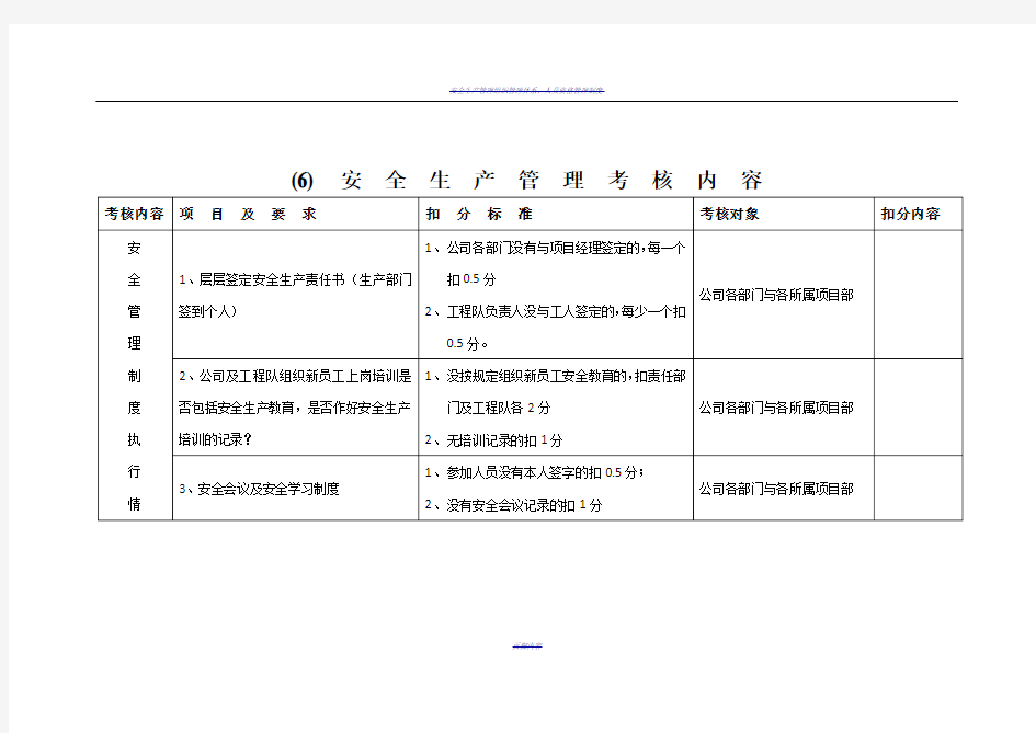 安全生产管理考核内容