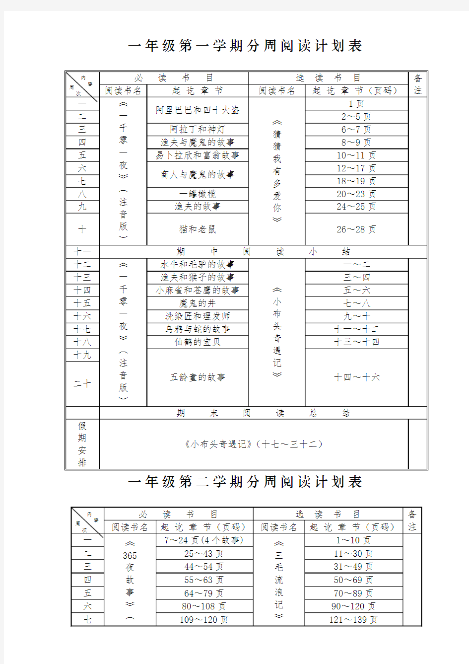 阅读计划表