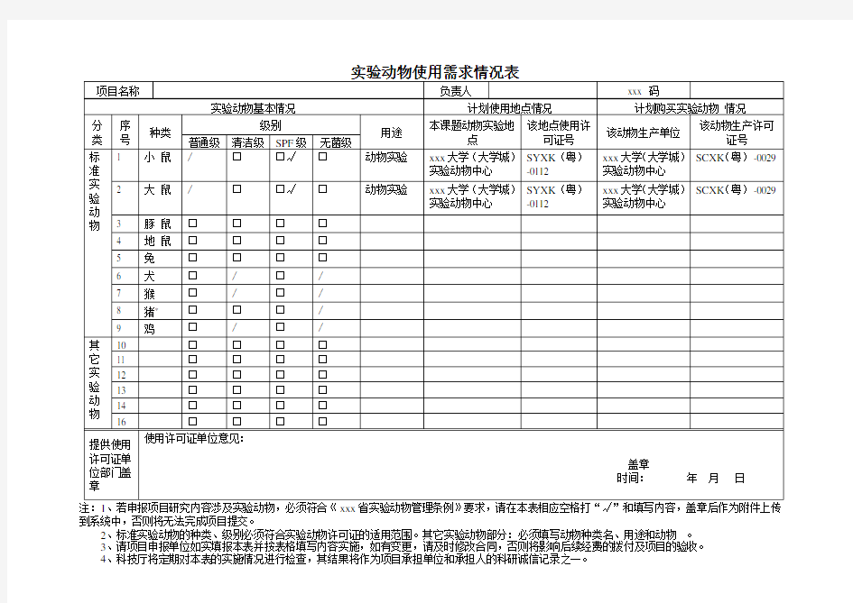 最新整理实验动物使用需求情况表.doc