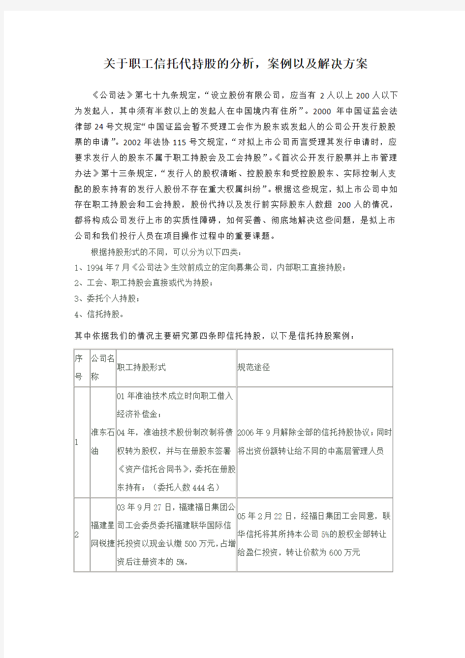 关于职工信托代持股的分析-案例以及解决方案(标准模板)