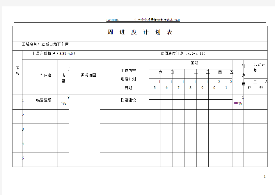 施工单位周进度计划表