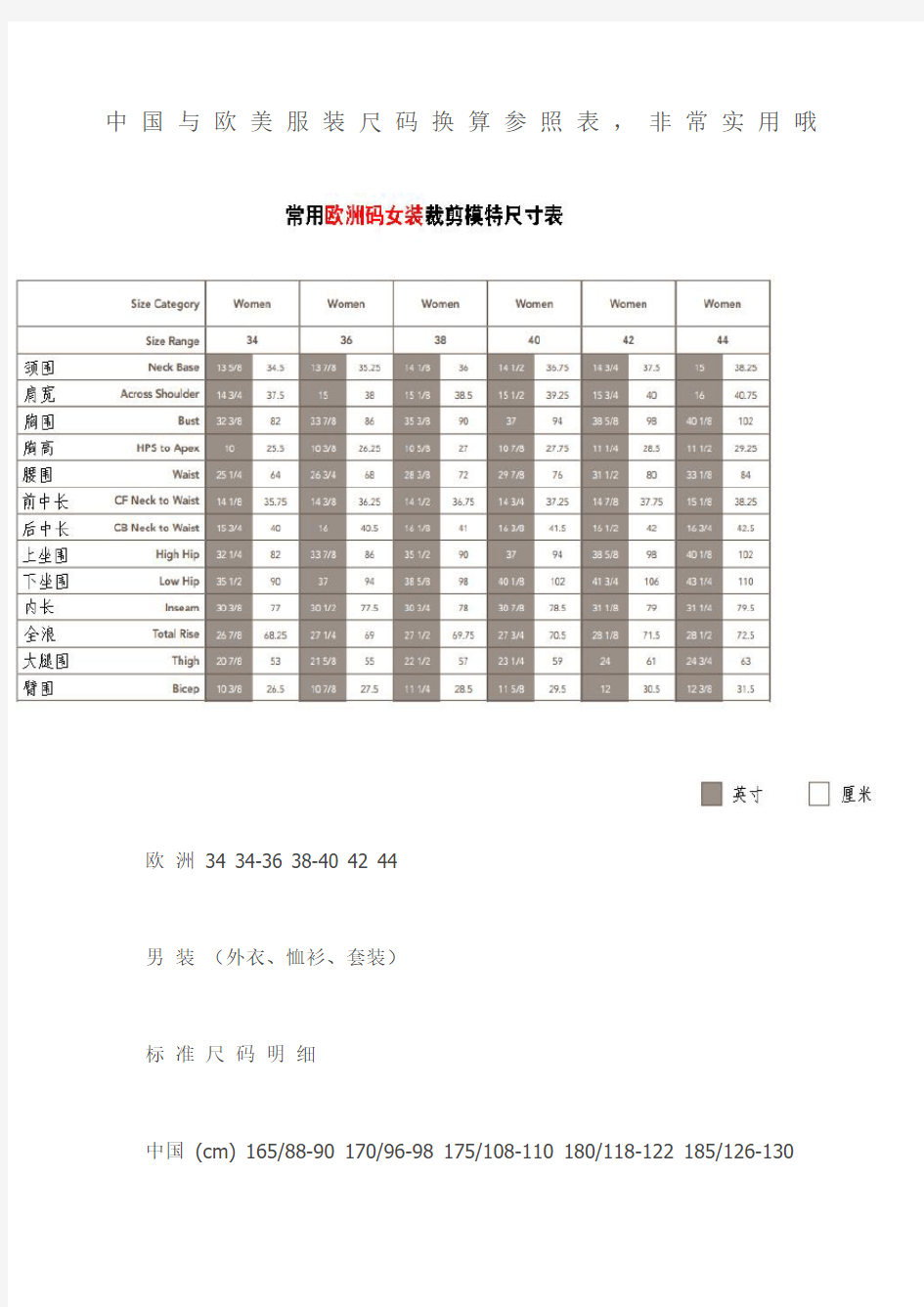 中国与欧美服装尺码换算参照表