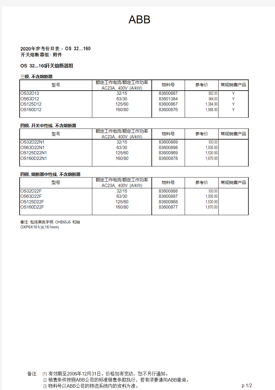 隔离开关(出厂组价表)