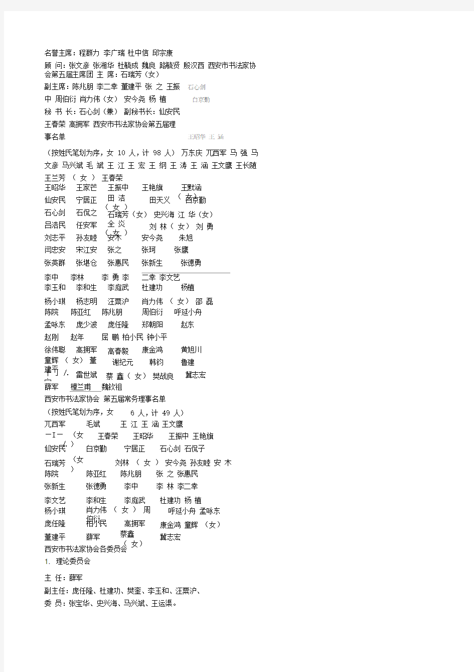 陕西省西安市书法家协会组织名单