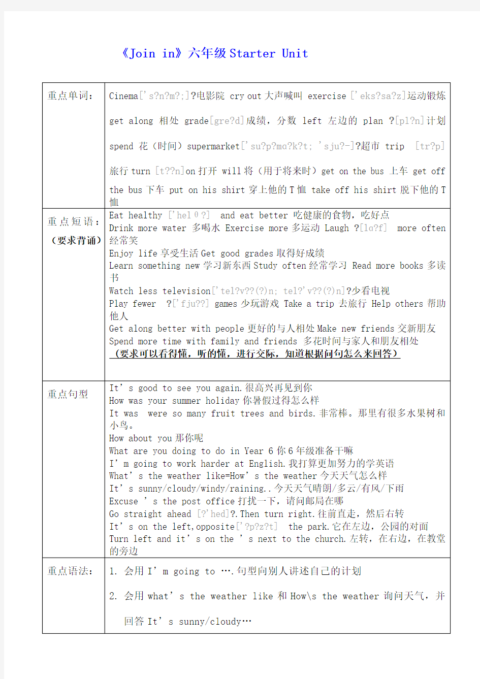 新版joinin六年级上册重点单词及句型