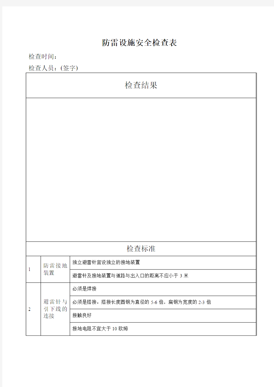 防雷防静电设施安全检查表