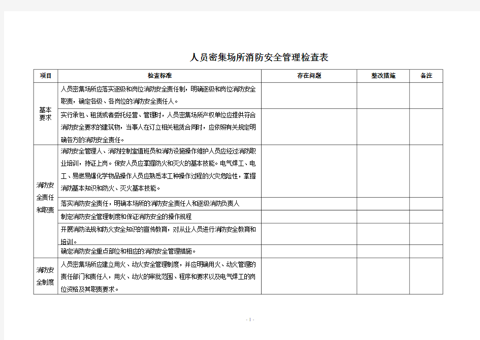 人员密集场所消防安全管理检查表