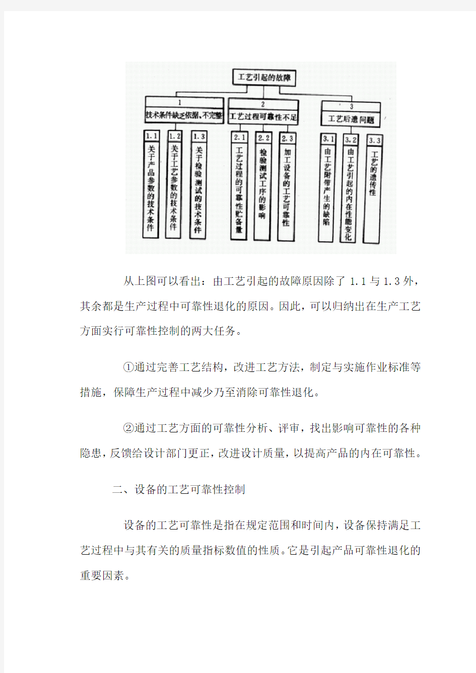 产品生产工艺过程的可靠性控制与改进