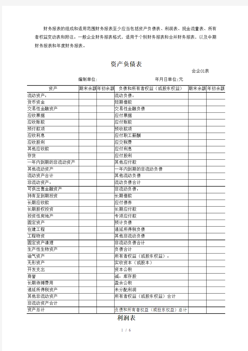 (最新)财务报表格式.doc