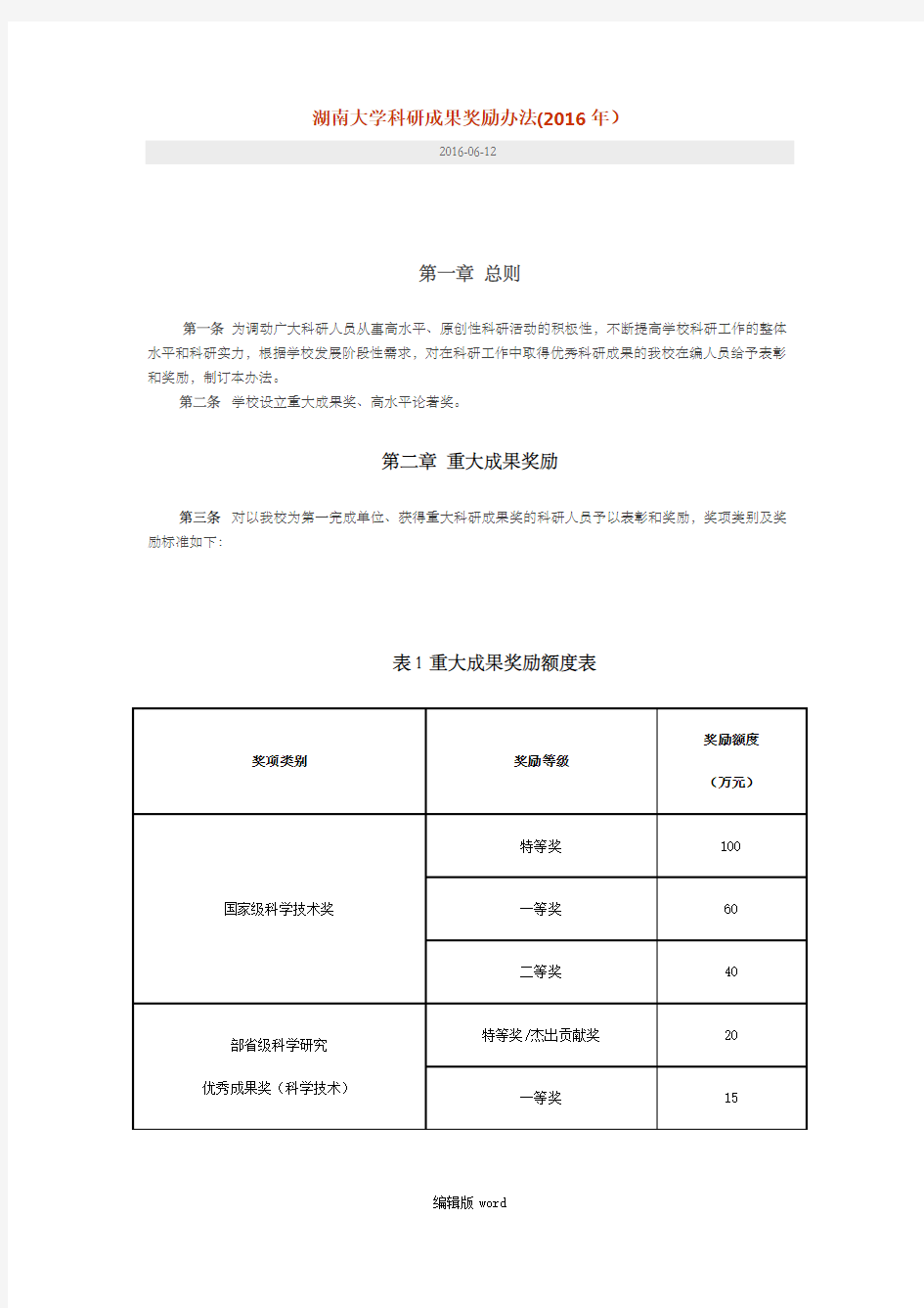 湖南大学科研成果奖励办法