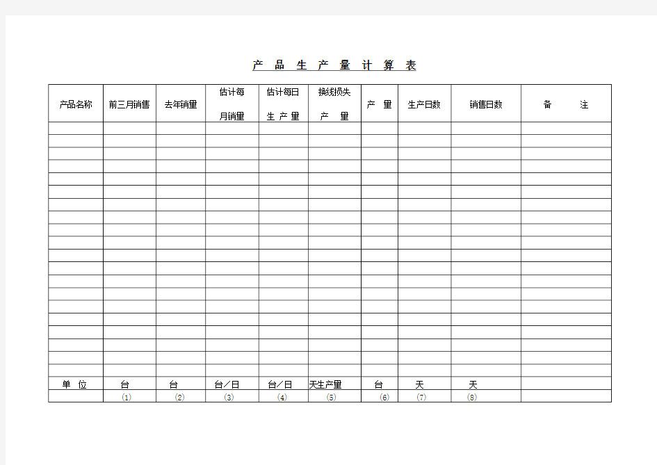 工厂产品生产量计算表