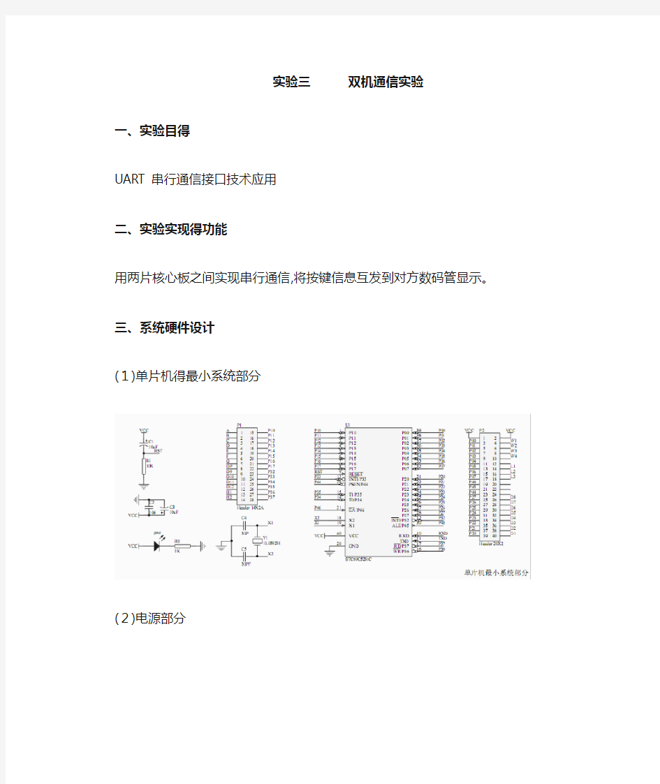 串口通信实验报告