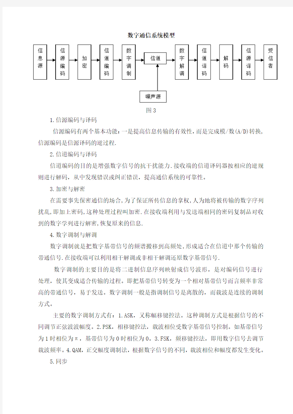 数字通信系统模型