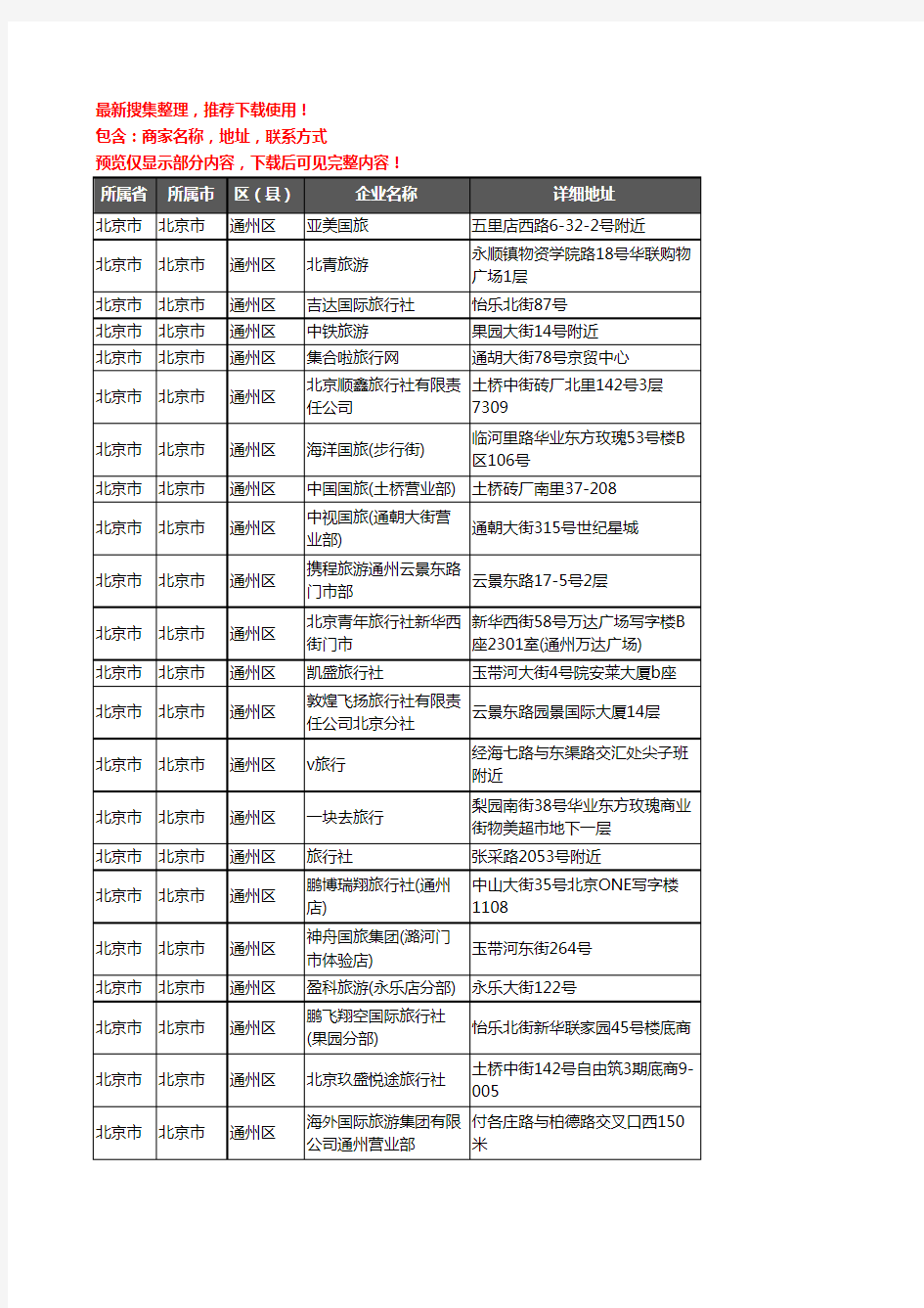 新版北京市北京市通州区旅行社企业公司商家户名录单联系方式地址大全97家