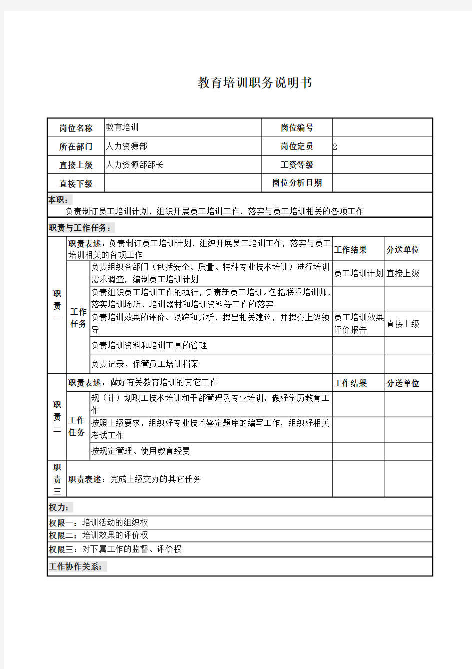 教育培训岗位说明书.doc