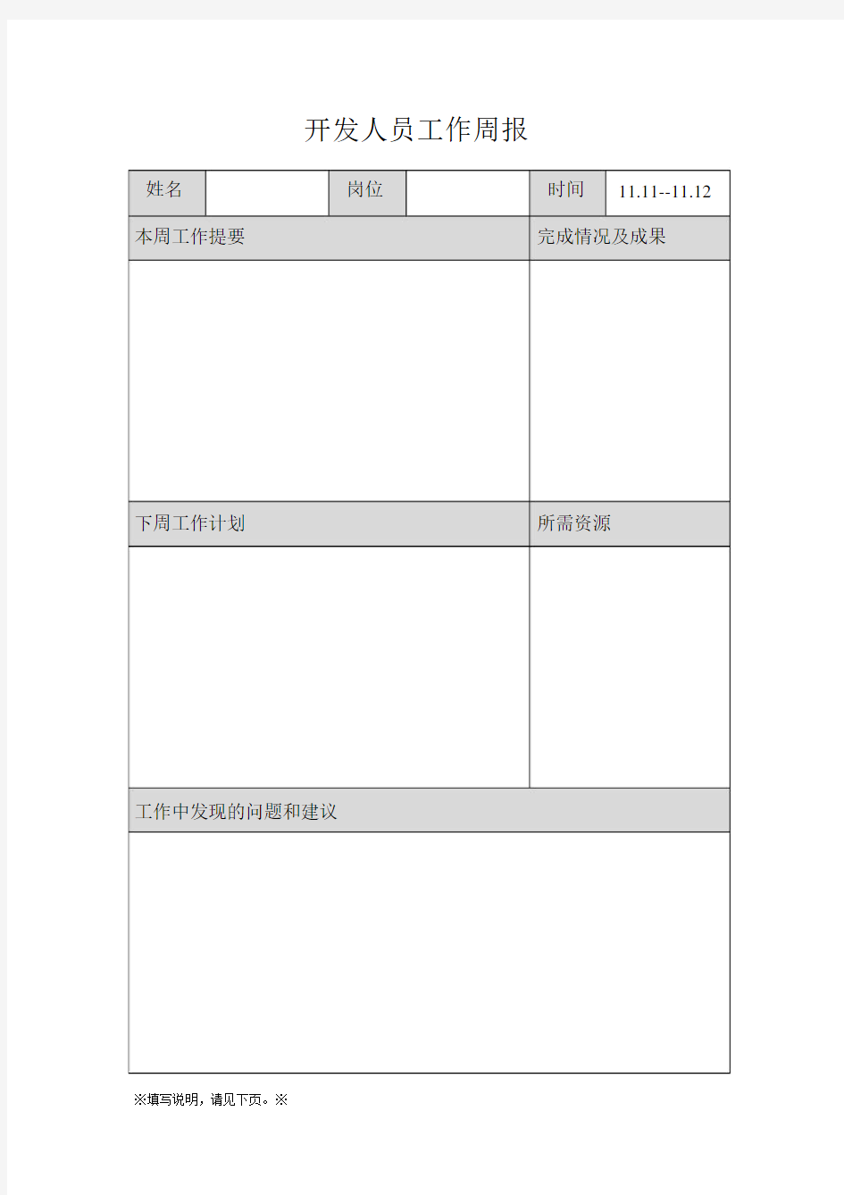 开发人员的工作周报—实用模板.docx