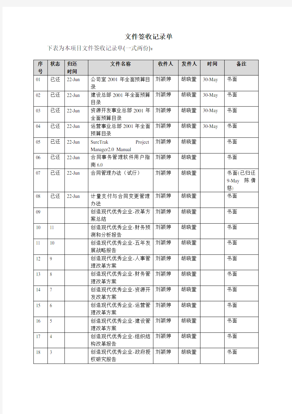 文件签收记录单